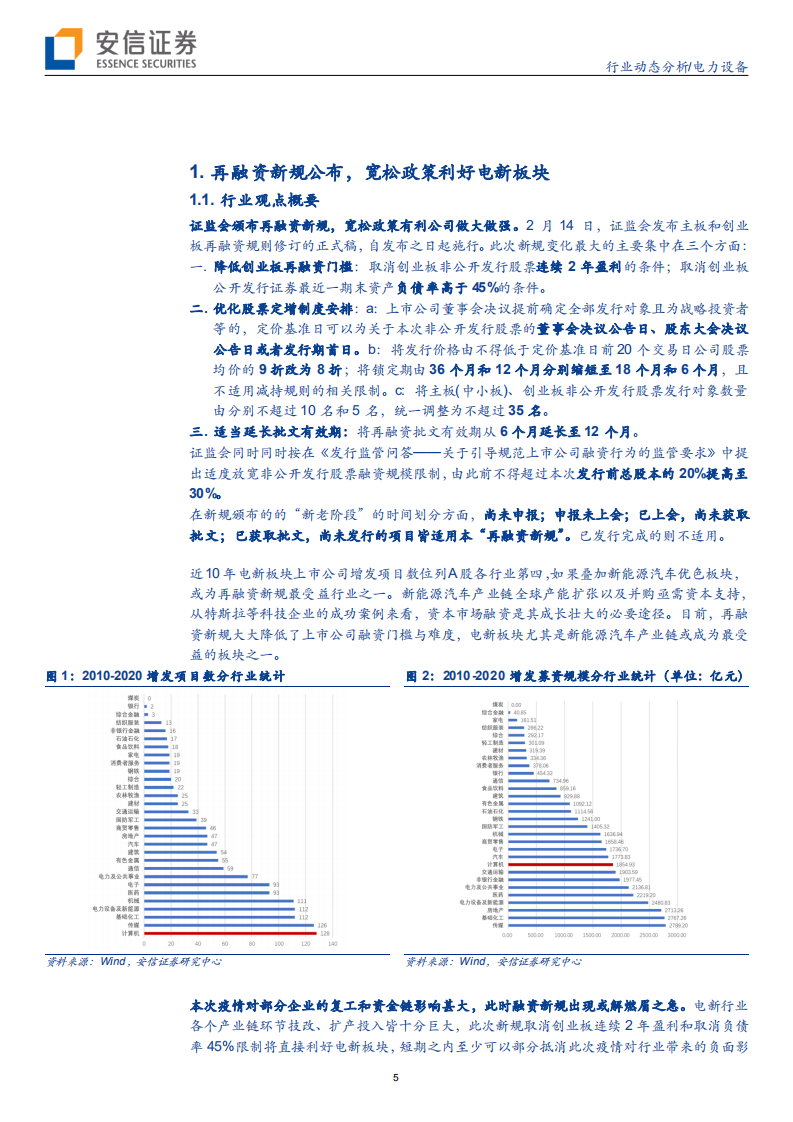 电力设备行业：光伏与电动车板块，有望充分受益再融资新规-200208.pdf 第5页