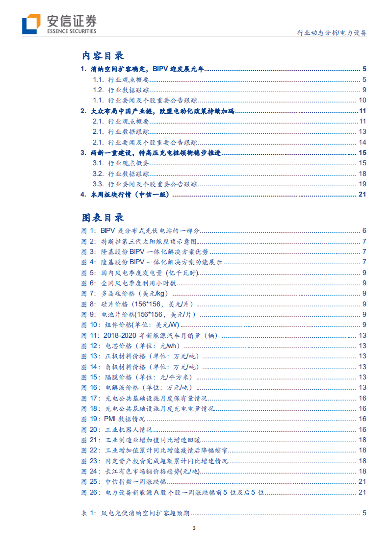 电力设备行业：光伏BIPV迎发展元年，大众布局中国产业链-200531.pdf 第3页