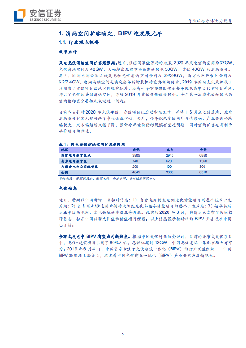 电力设备行业：光伏BIPV迎发展元年，大众布局中国产业链-200531.pdf 第5页