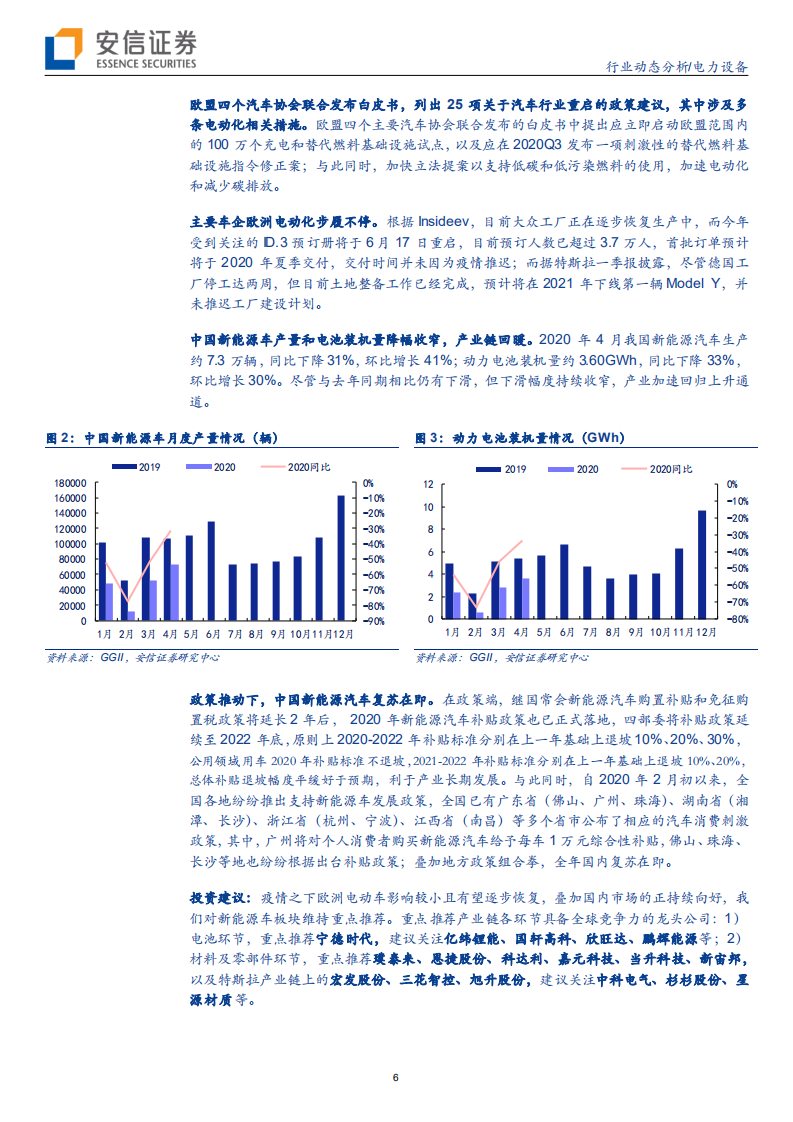 电力设备行业：国内需求显著回升，海外影响边际减弱-200510.pdf 第6页