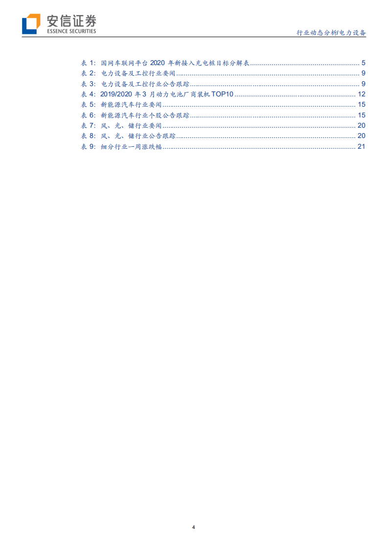 电力设备行业：国网部委协力推动，充电桩昂首阔步-200419.pdf 第4页