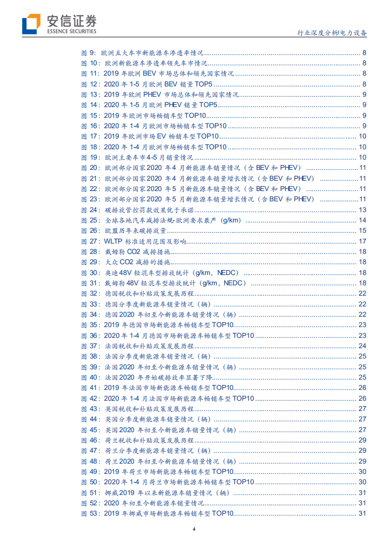 电力设备行业：胡萝卜加量棍棒加码，欧洲电动化步伐加快-200609.pdf 第4页
