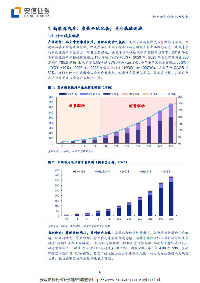 电力设备行业：趋势上行风光齐飞，全球配套聚焦龙头-190519.pdf 第5页