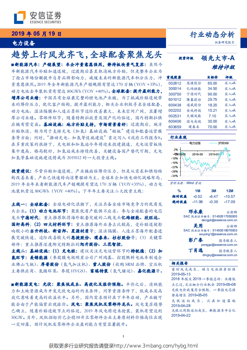 电力设备行业：趋势上行风光齐飞，全球配套聚焦龙头-190519.pdf 第1页