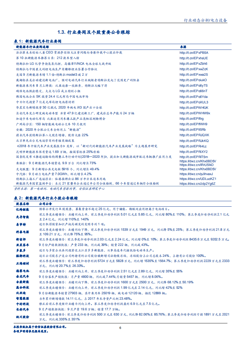 电力设备行业：特高压高歌猛进，电动车不负旺季-181014.pdf 第6页