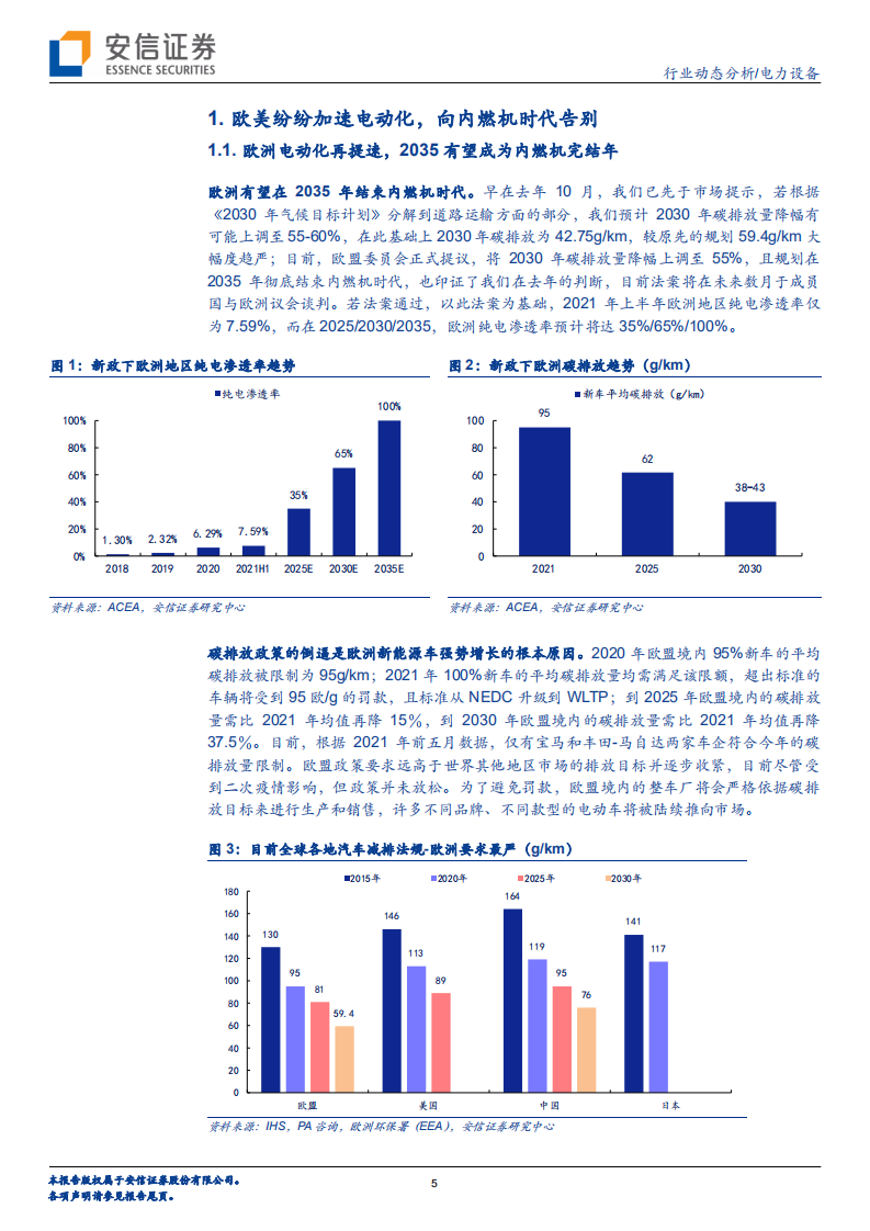 电力设备行业：向内燃机时代告别，迎接全球电动化黄金时代-210808.pdf 第5页