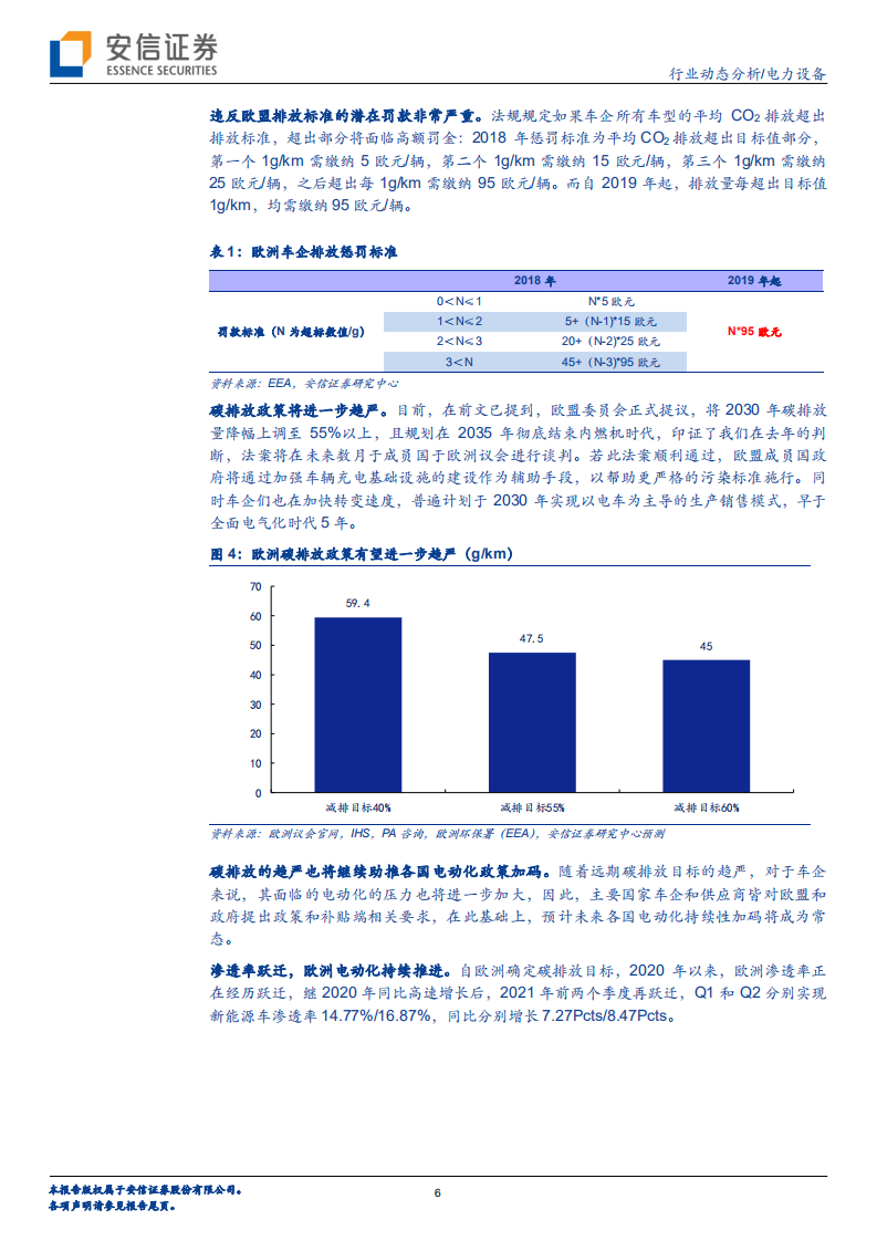 电力设备行业：向内燃机时代告别，迎接全球电动化黄金时代-210808.pdf 第6页