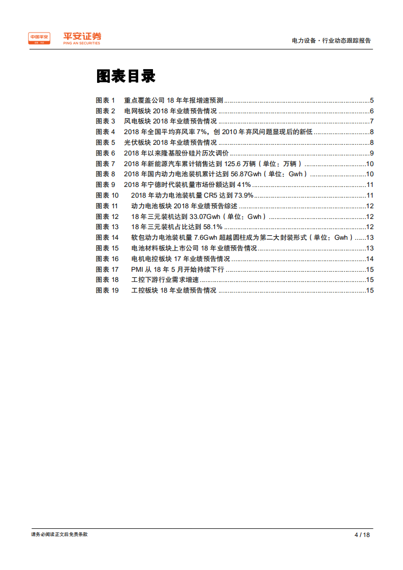 电力设备行业2018年年报业绩前瞻：业绩持续分化，龙头差异竞争力凸显.pdf 第4页