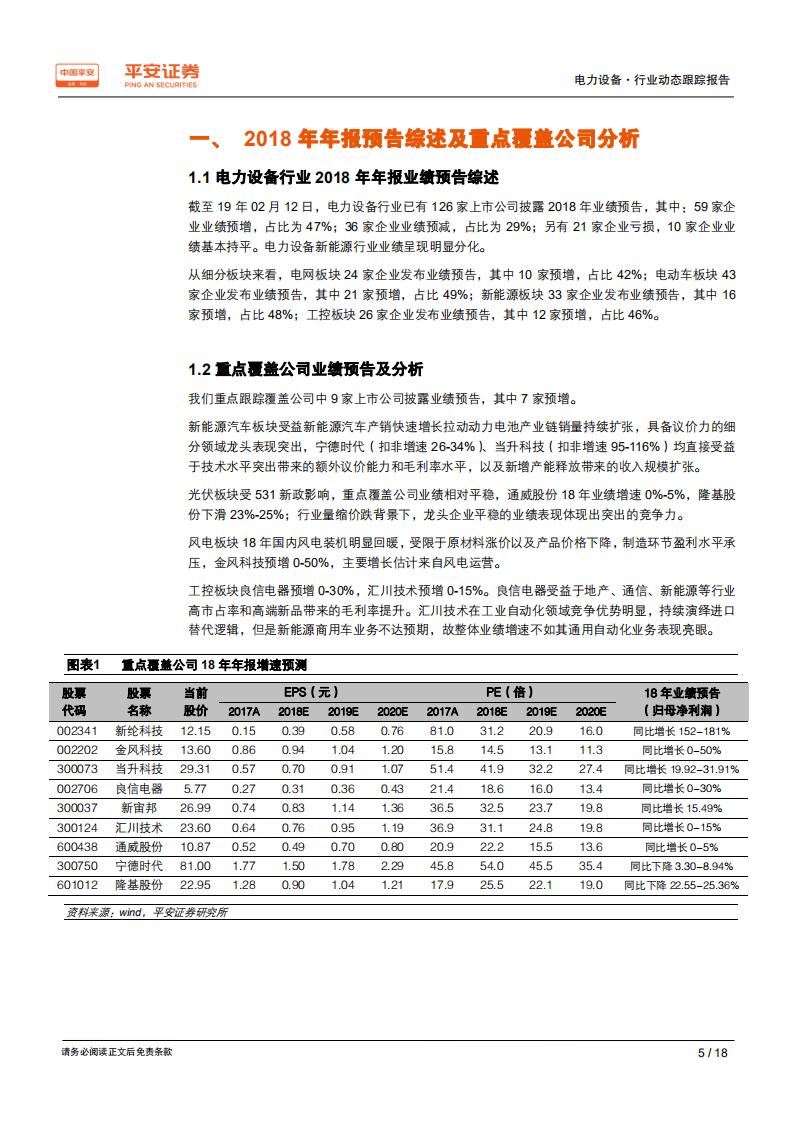 电力设备行业2018年年报业绩前瞻：业绩持续分化，龙头差异竞争力凸显.pdf 第5页