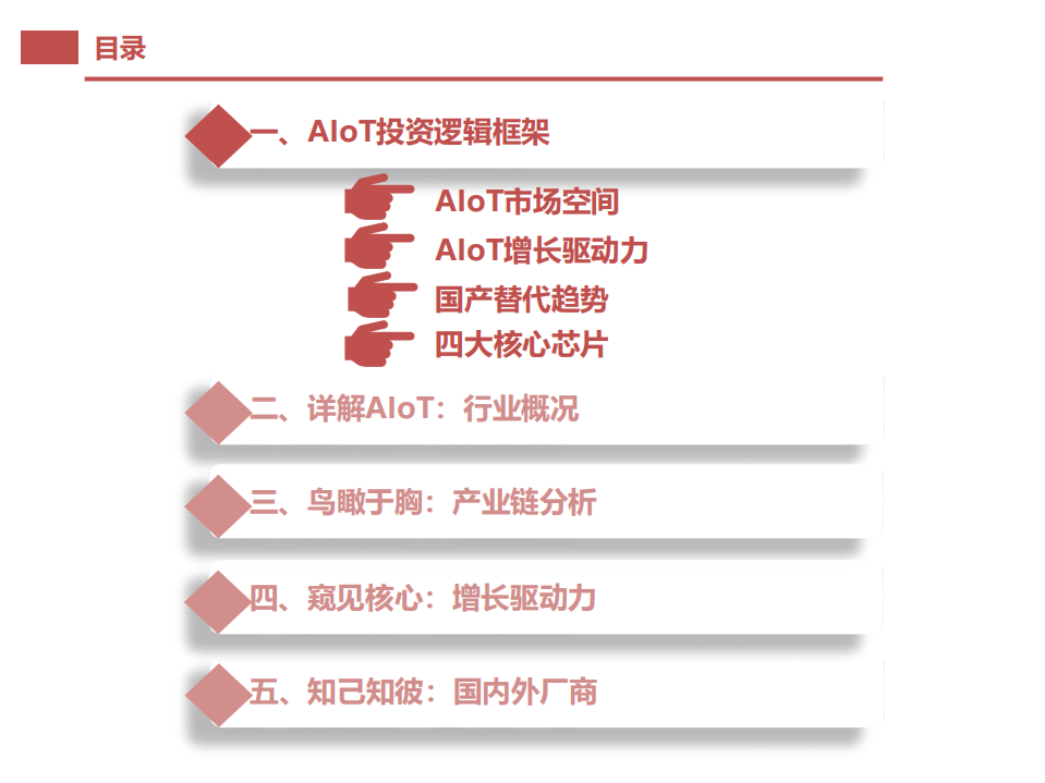 半导体行业深度报告：AIoT芯片研究框架-210804.pdf 第3页