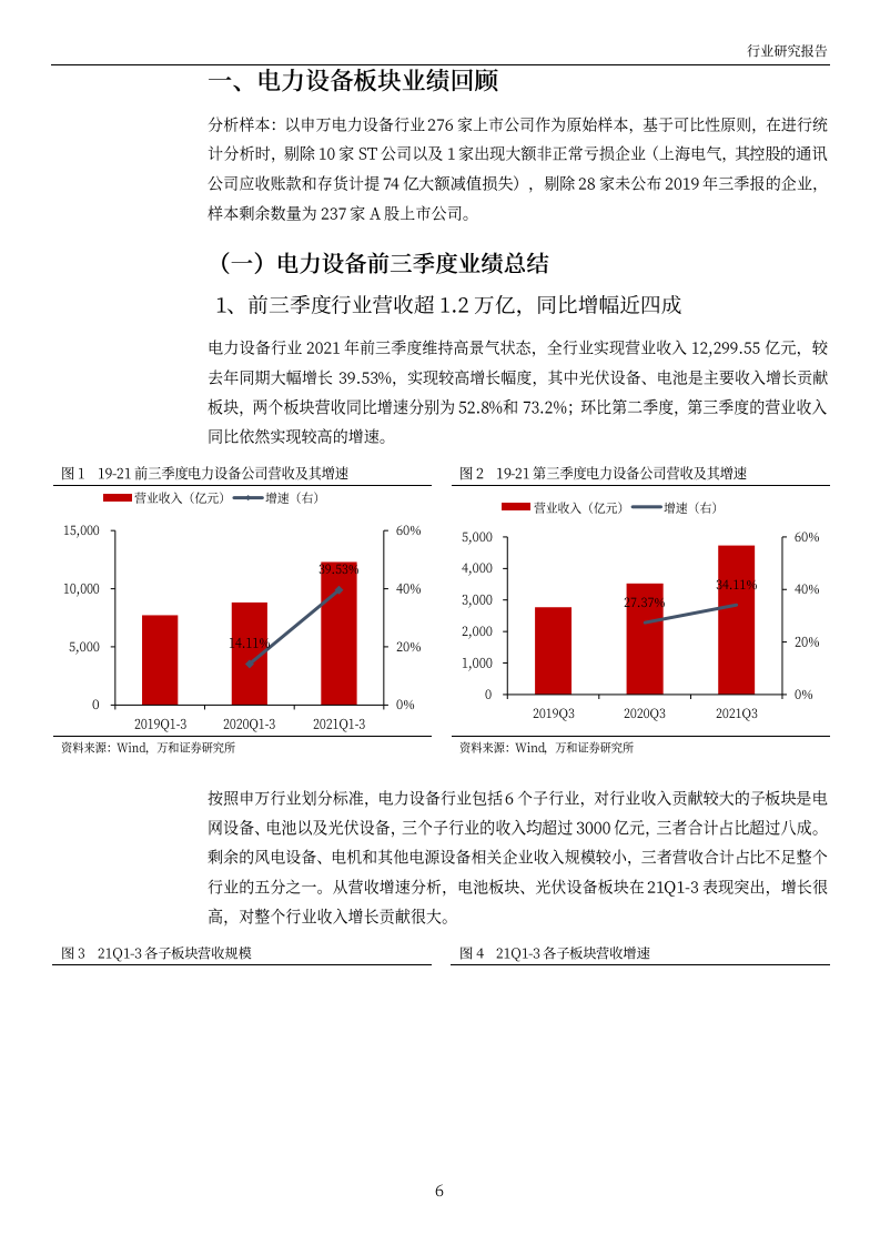 电力设备行业2022年投资策略：风光配储景气依旧，积极把握结构性机会-211224.pdf 第6页