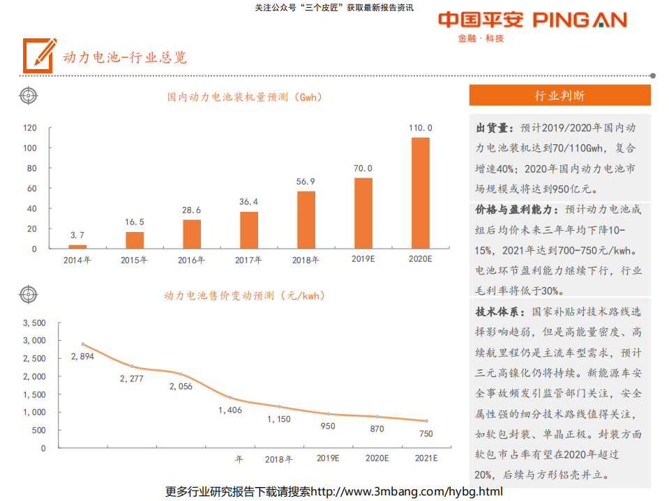 电力设备行业电池材料篇：电动车产业链全景图-190707.pdf 第6页