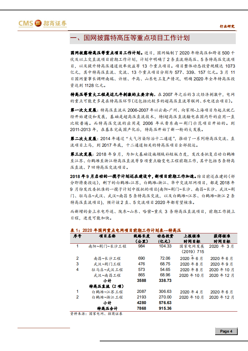电力设备行业电网投资展望与装备板块经营走势再解读：特高压等电网投资加速，一次装备业绩弹性大-200315.pdf 第4页