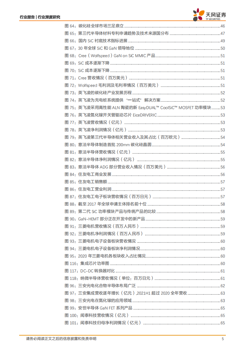 半导体行业深度研究：第三代半导体，新能源汽车+AIOT+5G撬动蓝海市场，碳中和引领发展热潮-20211026.pdf 第5页