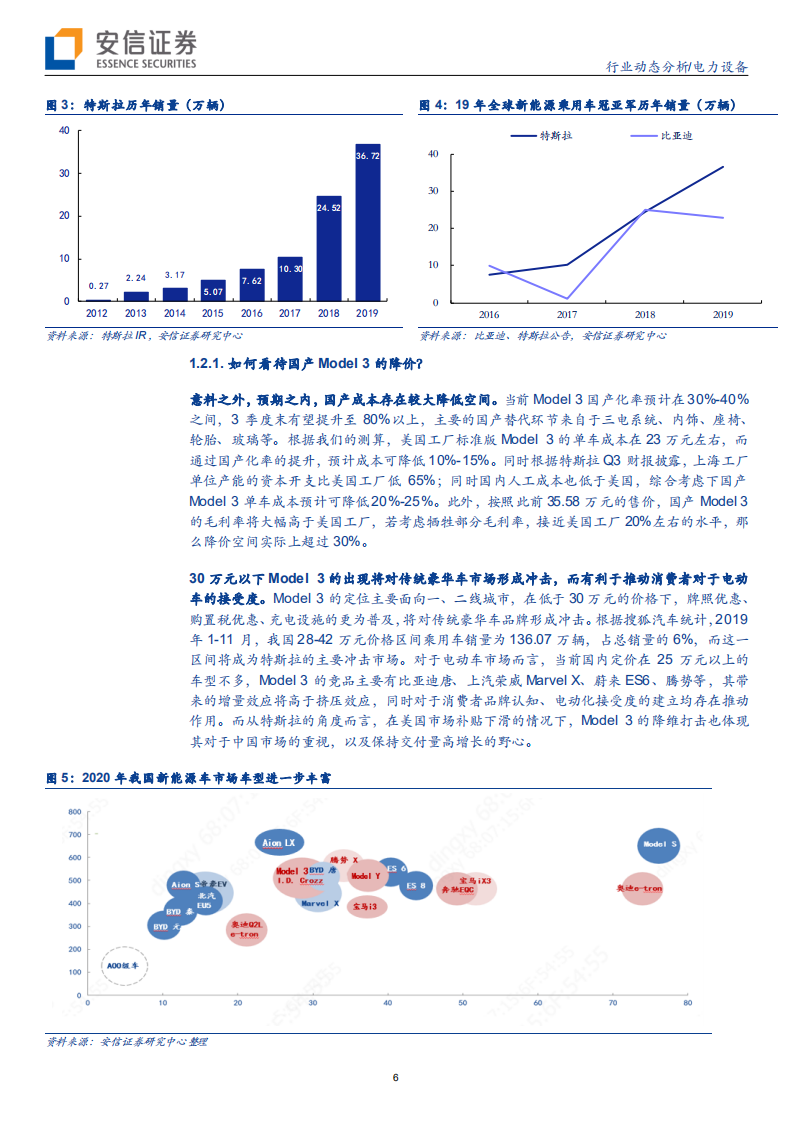 电力设备行业动态分析：2020补贴政策大超预期，HJT需求高增未来可期-200112.pdf 第6页