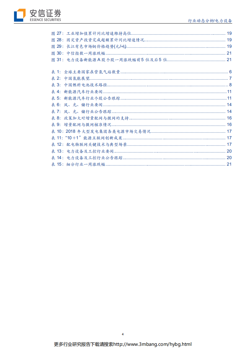 电力设备行业动态分析：氢能白皮书发布，风光再迎利好-190630.pdf 第4页