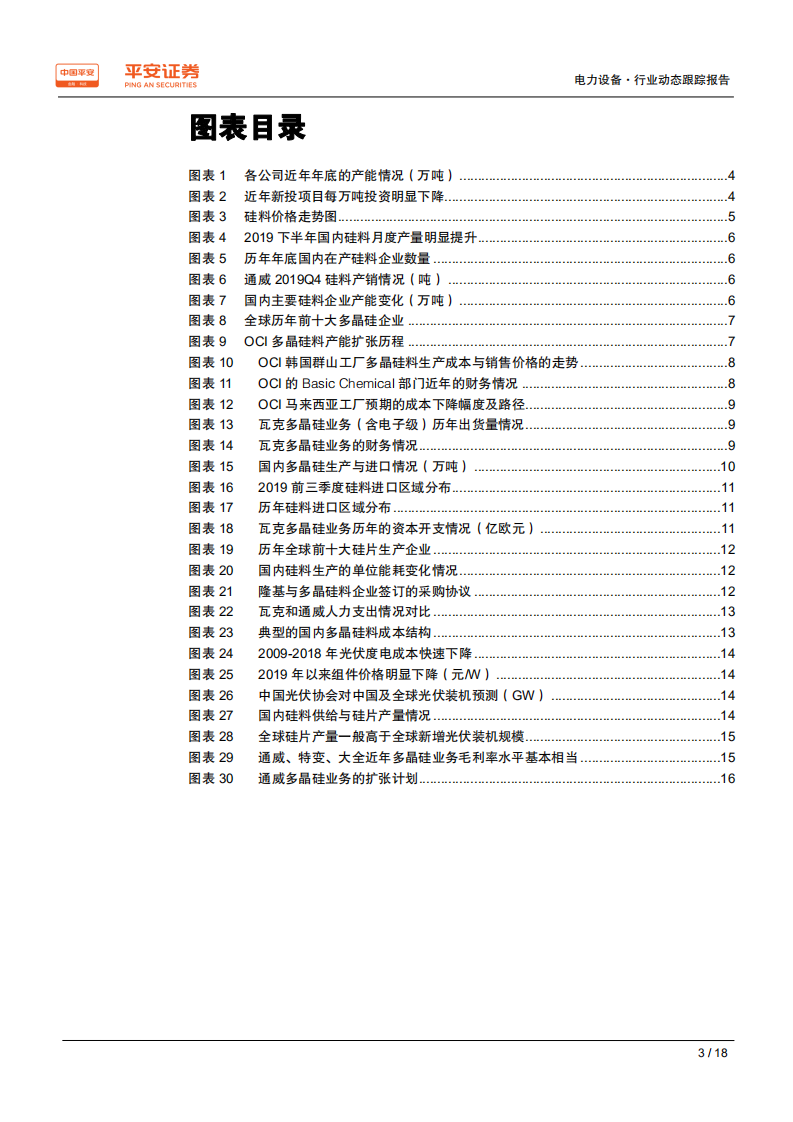 电力设备行业动态跟踪报告：多晶硅料，竞争格局优化，进口替代有望加速-200225.pdf 第3页
