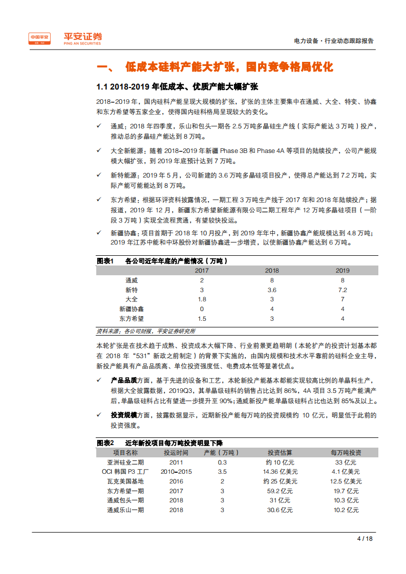 电力设备行业动态跟踪报告：多晶硅料，竞争格局优化，进口替代有望加速-200225.pdf 第4页