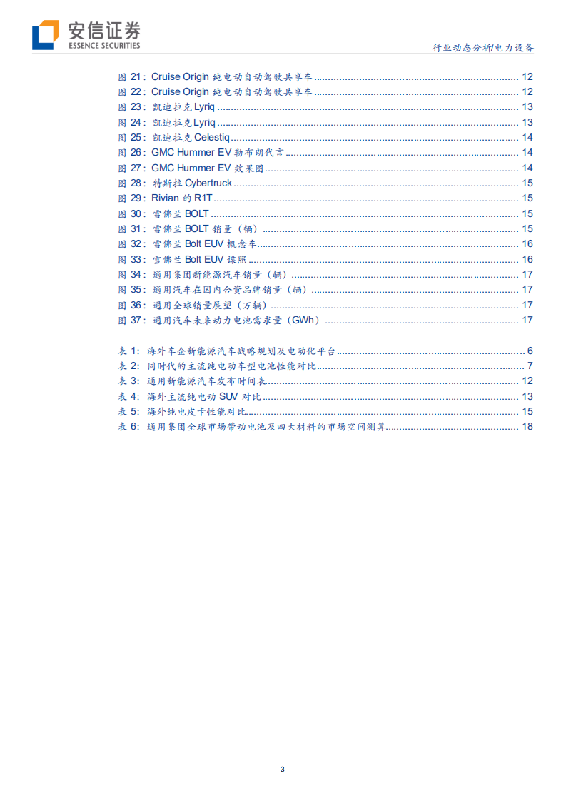 电力设备行业海外系列研究之十：通用BEV 3能否成为Tesla“杀手”？-200306.pdf 第3页