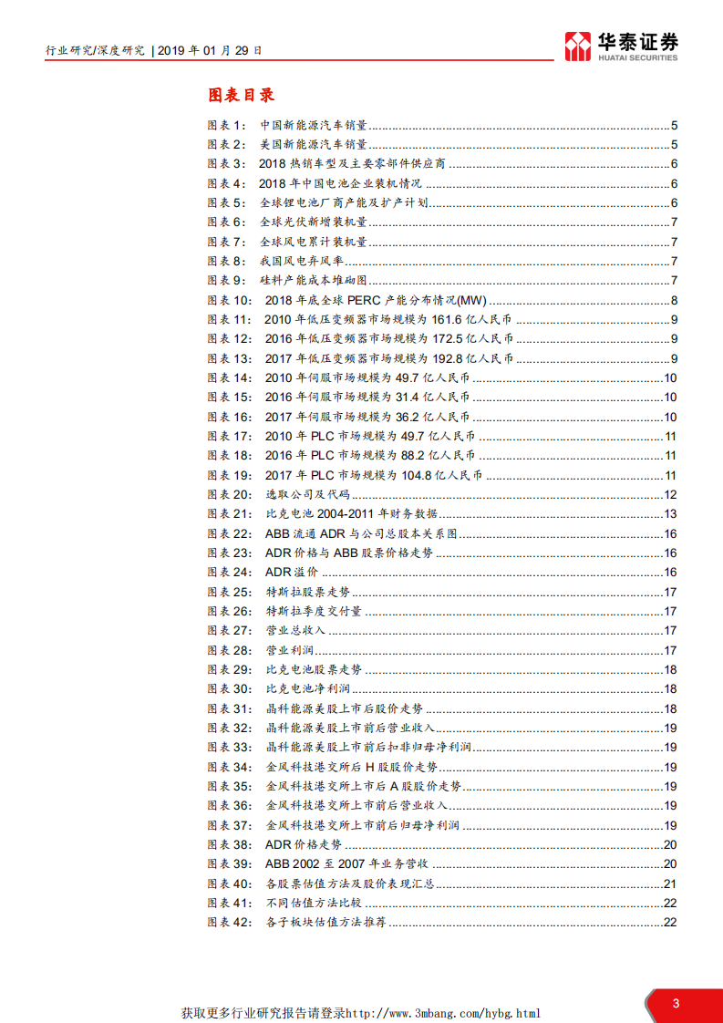 电力设备行业科创板系列研究报告：结构升级迎契机，海外定价供借鉴-190129.pdf 第3页