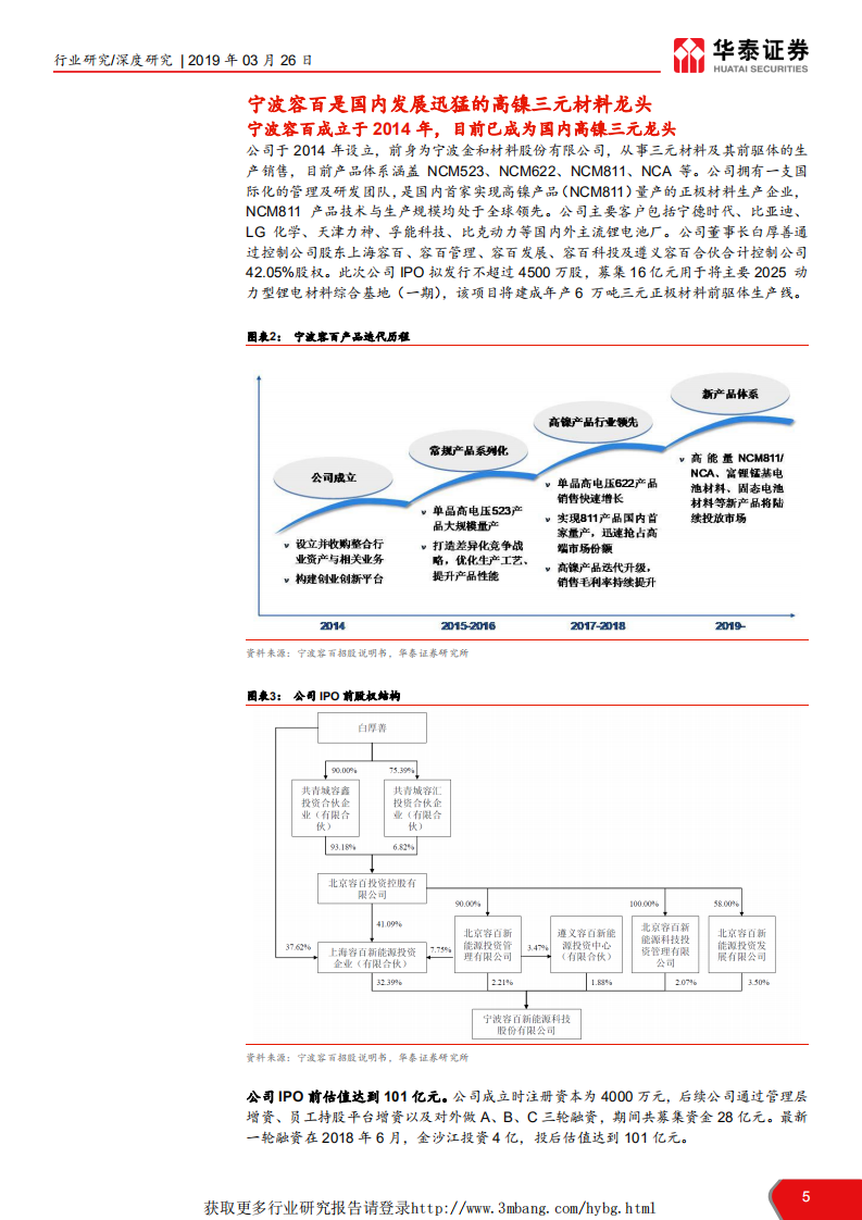 电力设备行业科创投资手册系列：从宁波容百看三元材料行业-190326.pdf 第5页