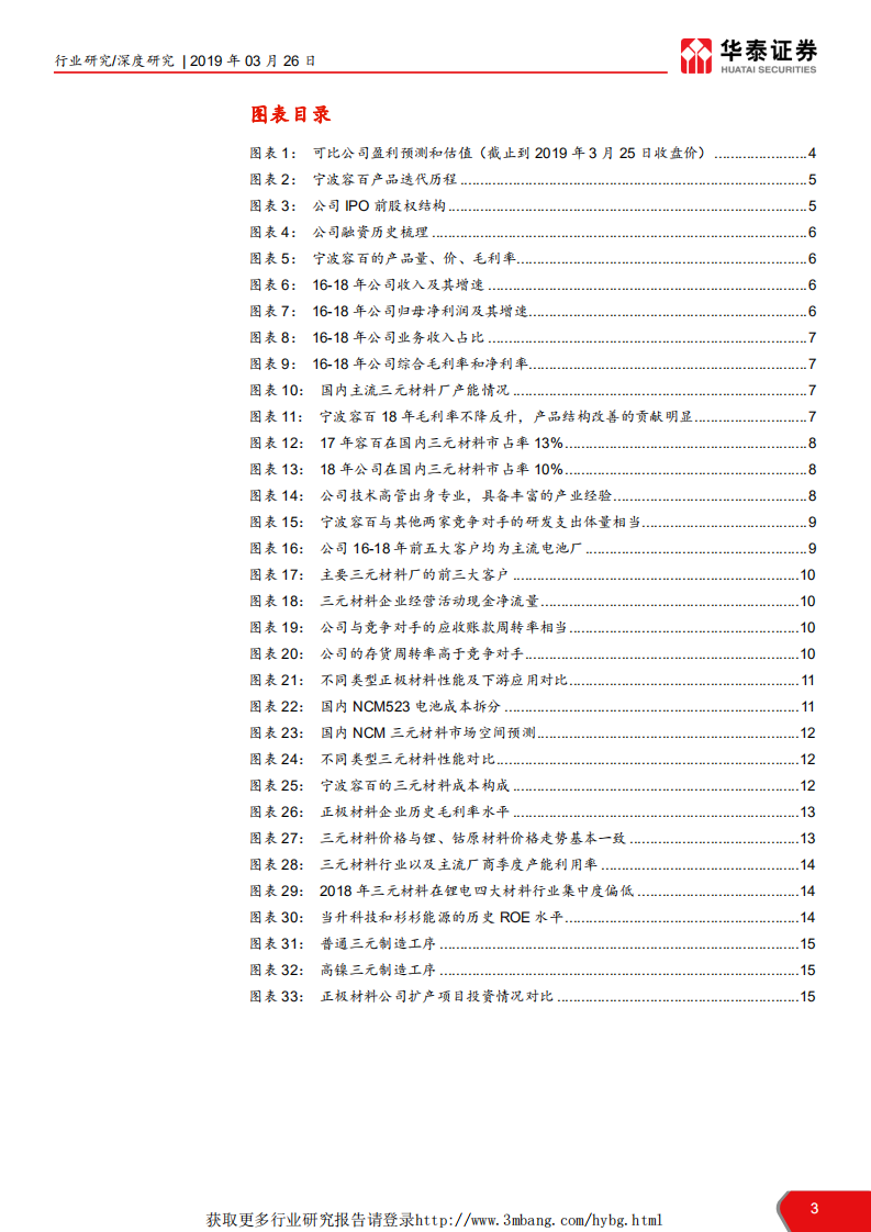 电力设备行业科创投资手册系列：从宁波容百看三元材料行业-190326.pdf 第3页