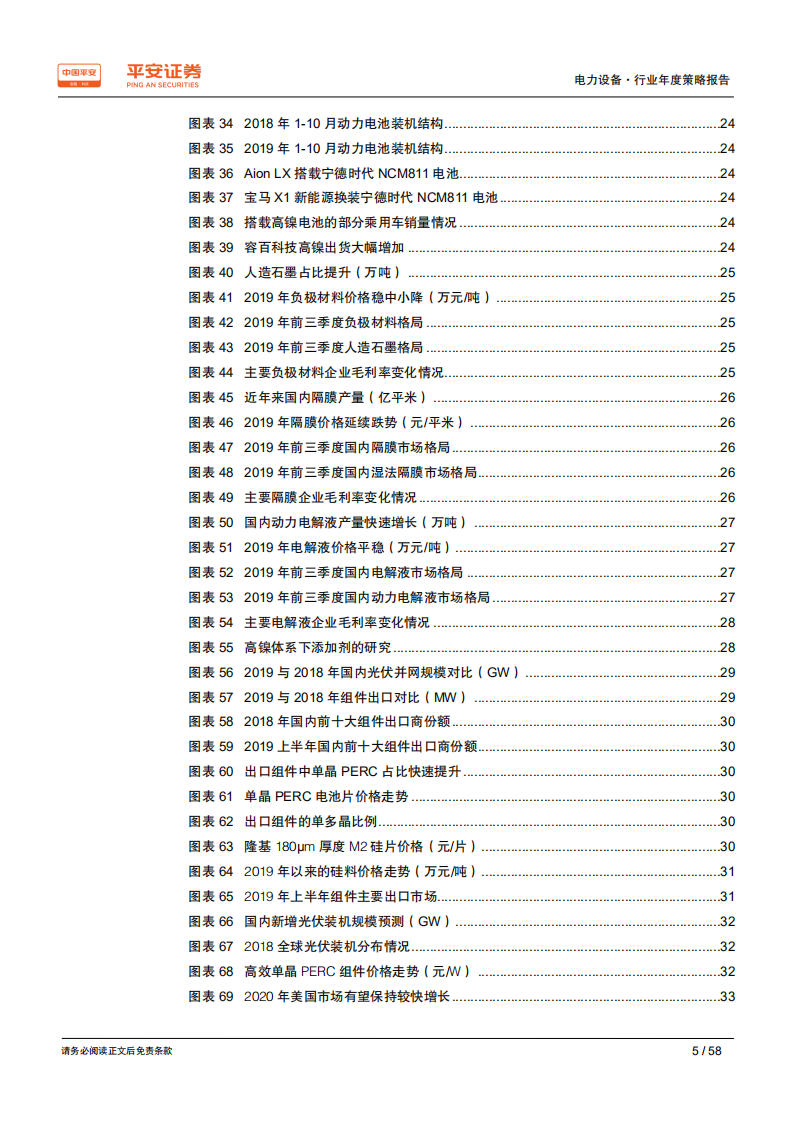 电力设备行业年度策略报告：向新而生，繁荣的顶点or起点-191213.pdf 第5页