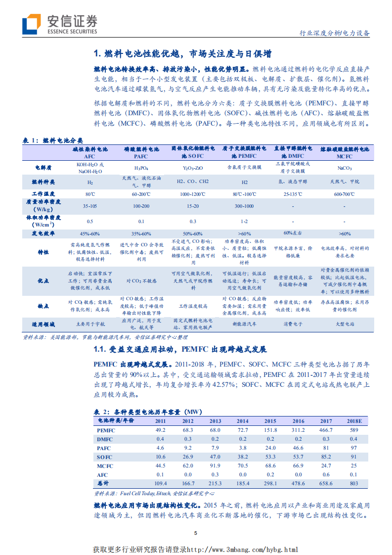电力设备行业燃料电池产业分析之一：政策与技术助推，商业化大幕开启-190315.pdf 第5页