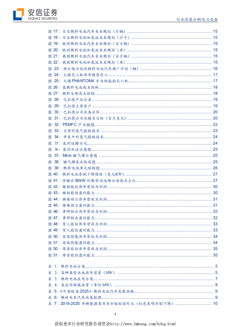 电力设备行业燃料电池产业分析之一：政策与技术助推，商业化大幕开启-190315.pdf 第3页
