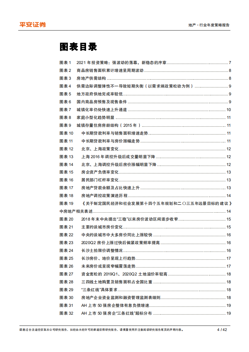 地产行业2021年度策略报告：强波动的落幕，新稳态的序章-2020201209.pdf 第4页