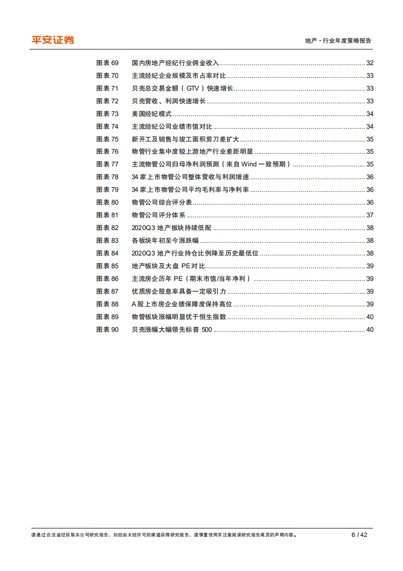 地产行业2021年度策略报告：强波动的落幕，新稳态的序章-2020201209.pdf 第6页