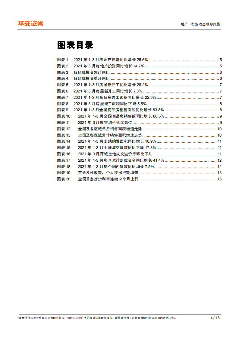 地产行业动态跟踪报告：投资维持韧性，楼市热度延续-210418.pdf 第4页