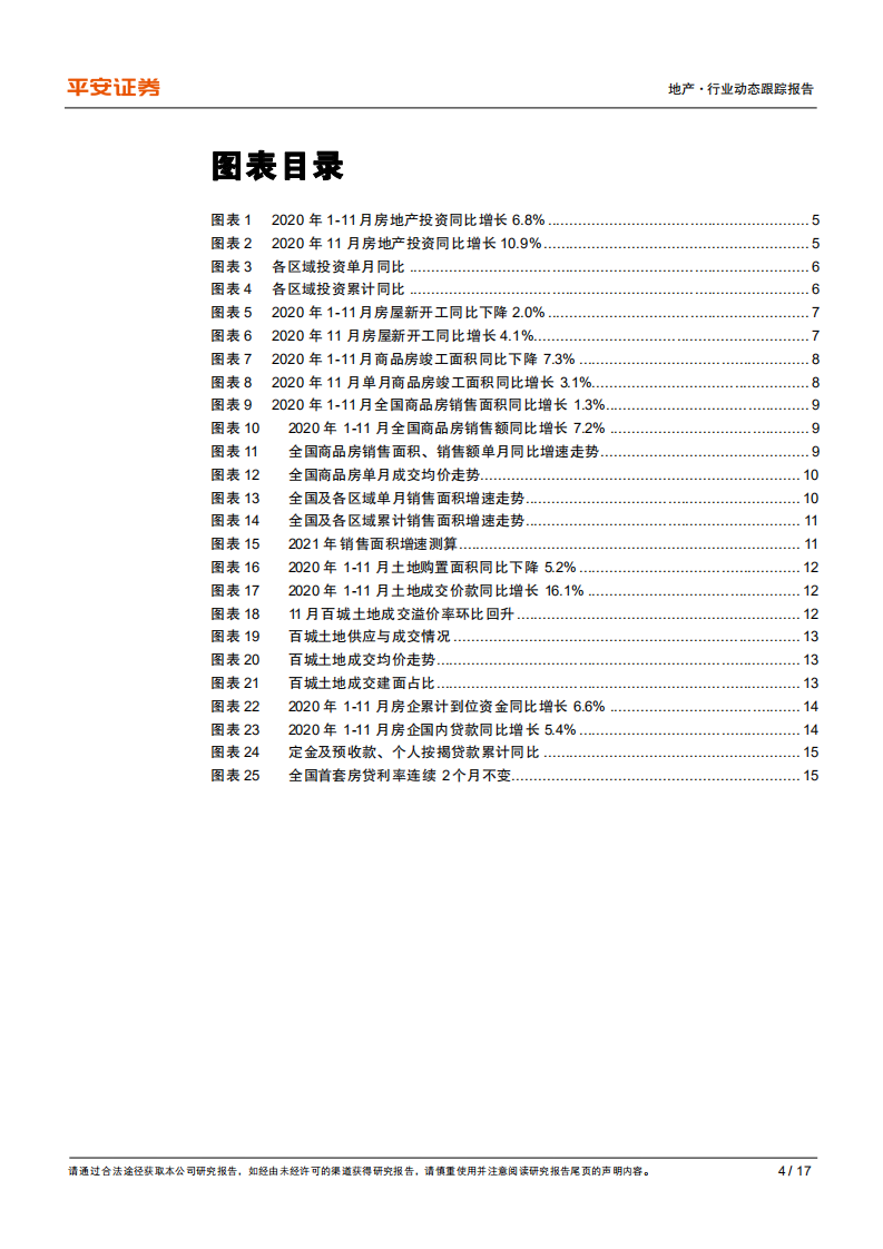 地产行业动态跟踪报告：投资销售维持高位，竣工延续正增长-20201215.pdf 第4页