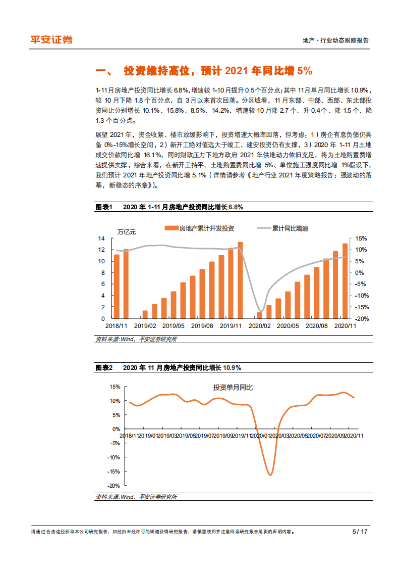 地产行业动态跟踪报告：投资销售维持高位，竣工延续正增长-20201215.pdf 第5页