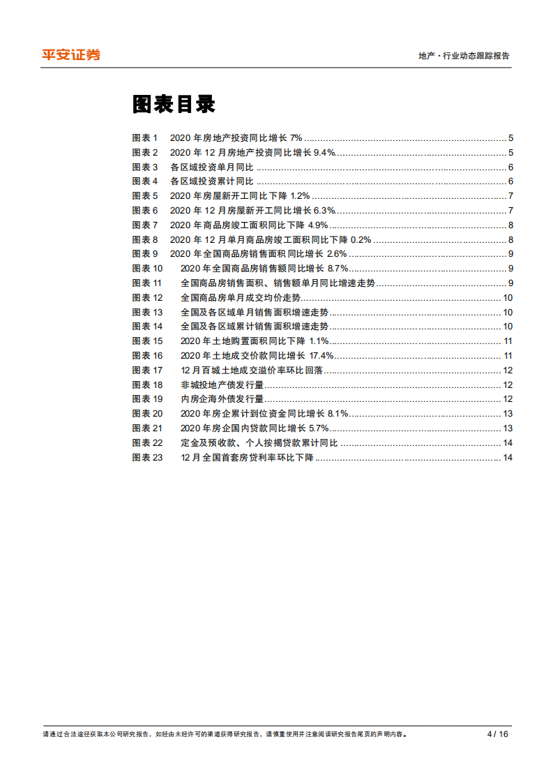 地产行业动态跟踪报告：投资销售续创新高，估值有望持续修复-210118.pdf 第4页