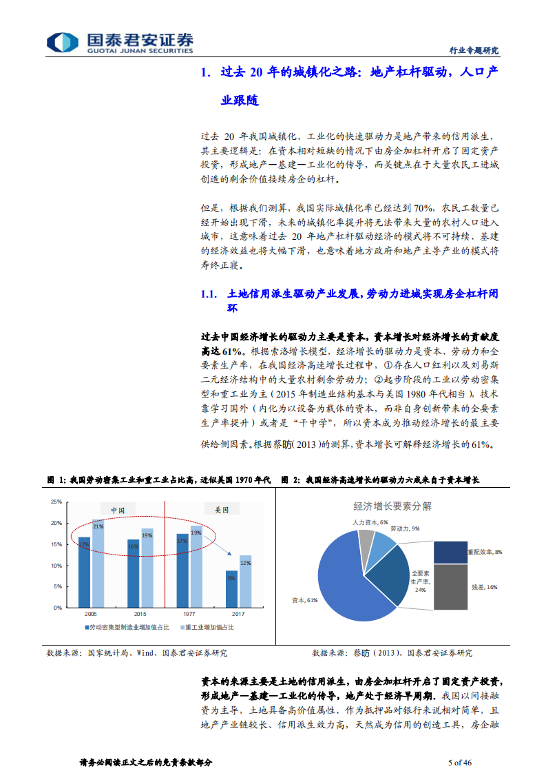 地产行业论道系列之迎新篇（十三）：激荡二十载，遥看2041年-210222.pdf 第5页