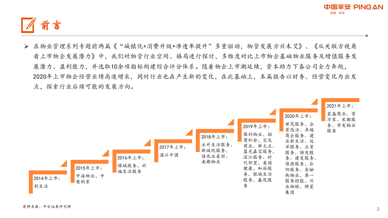 地产行业物业管理系列研究之三：高成长风采依旧，多元化潜力可期-210427.pdf 第3页