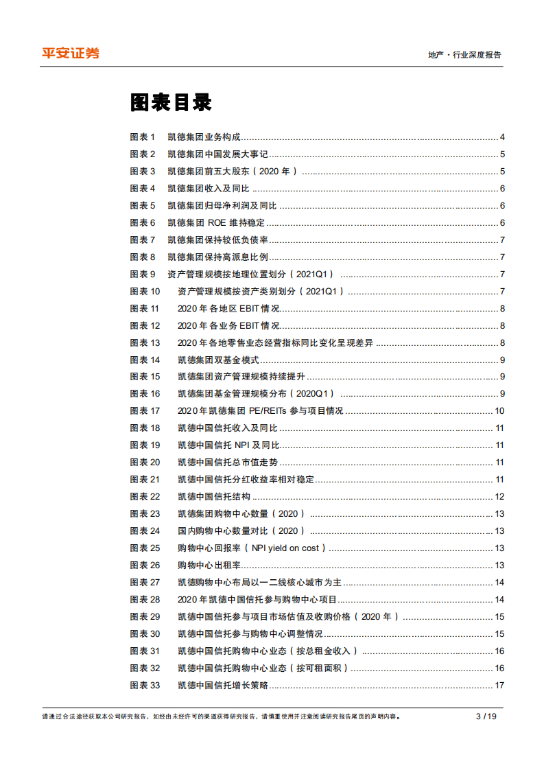 地产行业杂谈系列之七：从凯德模式寻商管成功之鉴-210627.pdf 第3页