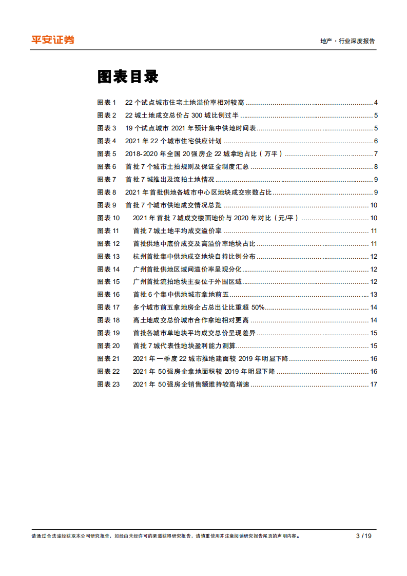 地产行业政策洞察系列之一：首批集中供地开幕，土拍市场有何特征-210512.pdf 第3页