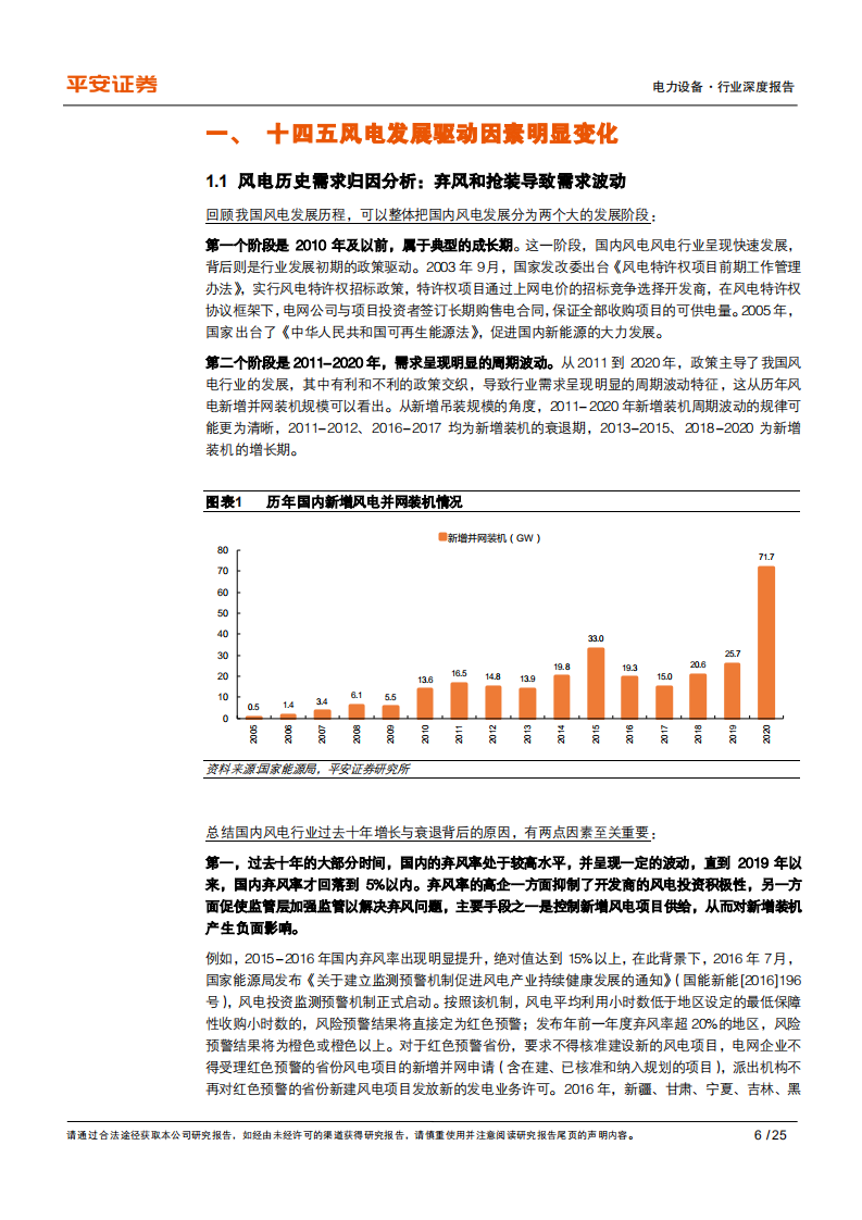 电力设备行业深度报告：风电供给端变革，驱动行业内生成长-210823.pdf 第6页