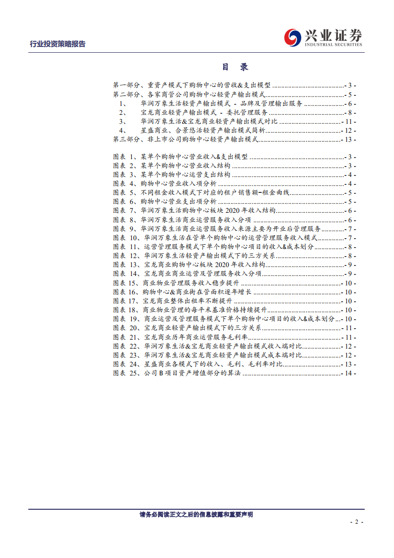 房地产行业商业地产行业系列报告（一）：轻资产输出模式-210530.pdf 第2页