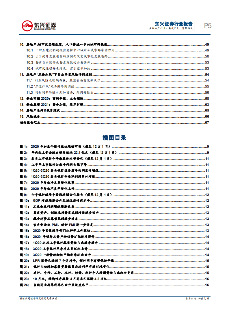 金融地产行业2021年行业策略：蛰伏已久，蓄势待发-20201216.pdf 第5页