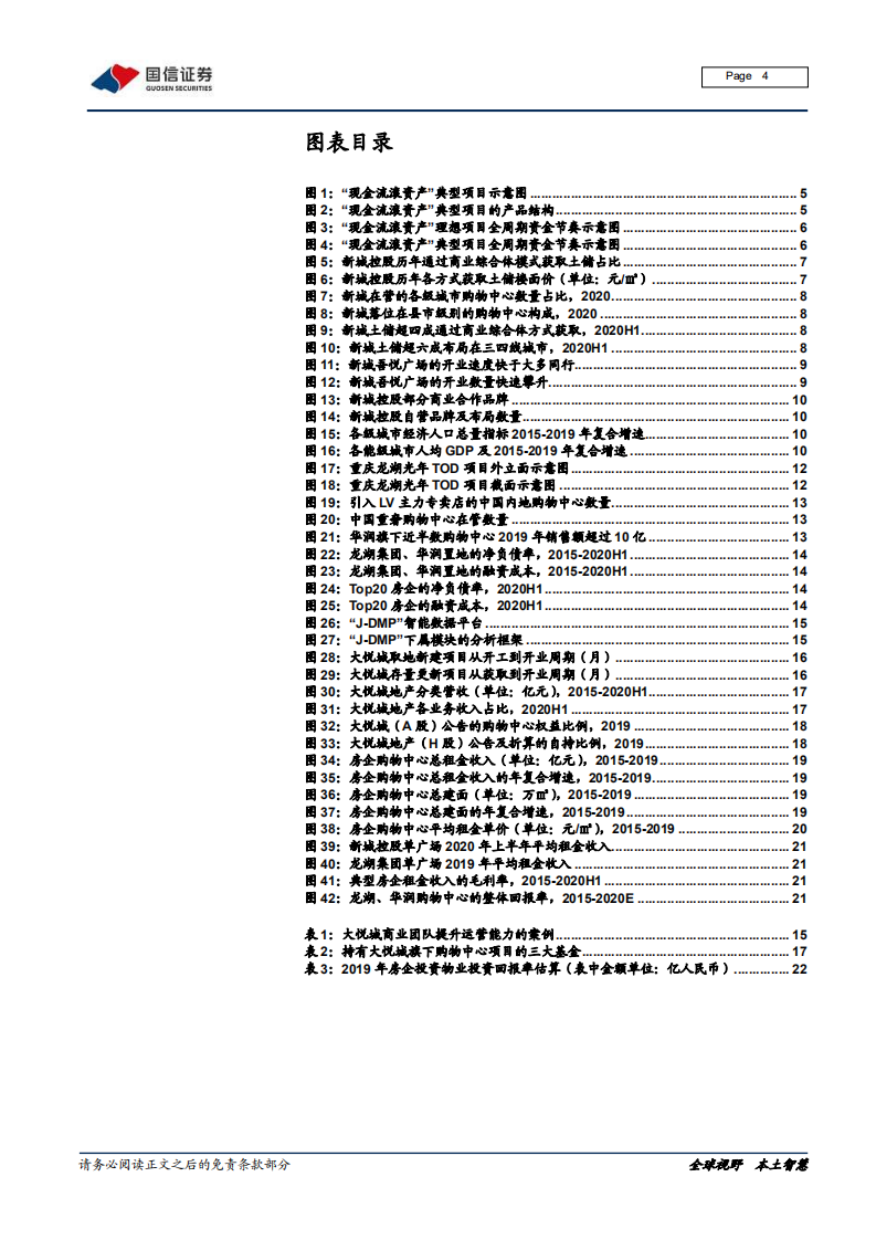 商业地产行业专题报告（二）：商业地产三大模式，求快，求优还是求精？-210125.pdf 第4页