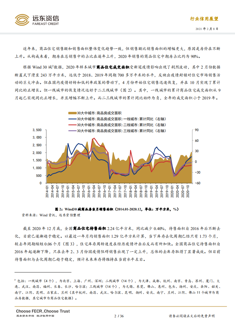 远东资信：2021年中国住宅地产行业信用展望.pdf 第5页