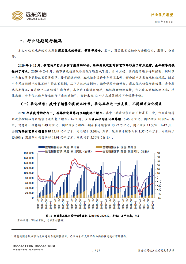 远东资信：2021年中国住宅地产行业信用展望.pdf 第4页