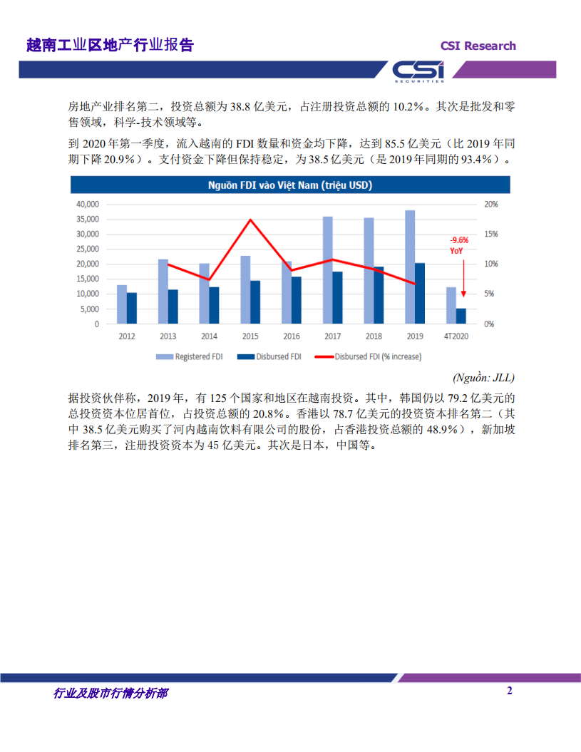 越南工业区地产行业报告-20201208.pdf 第5页