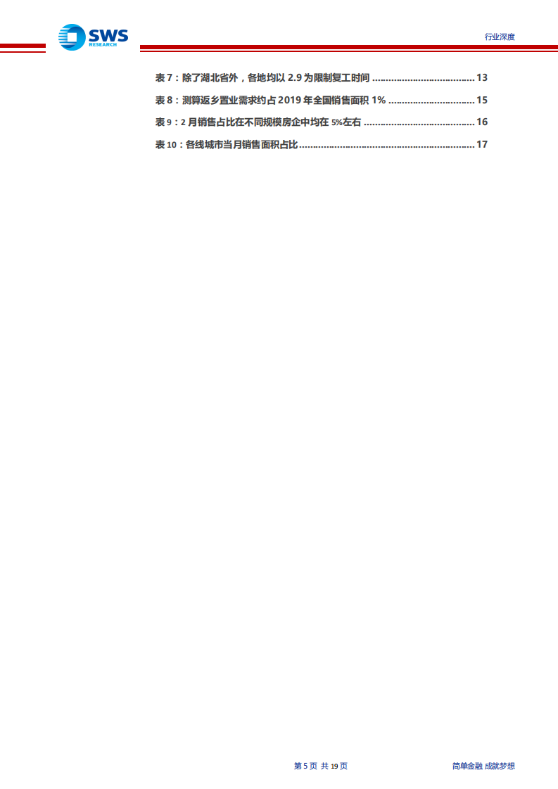 2003年地产行业复盘暨当前投资判断：一二线安全边际凸显、疫情不改龙头深度价值-200204.pdf 第5页