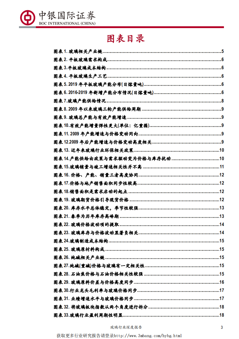 玻璃行业深度报告：价格决定企业行为，地产周期驱动业绩改善-190401.pdf 第3页