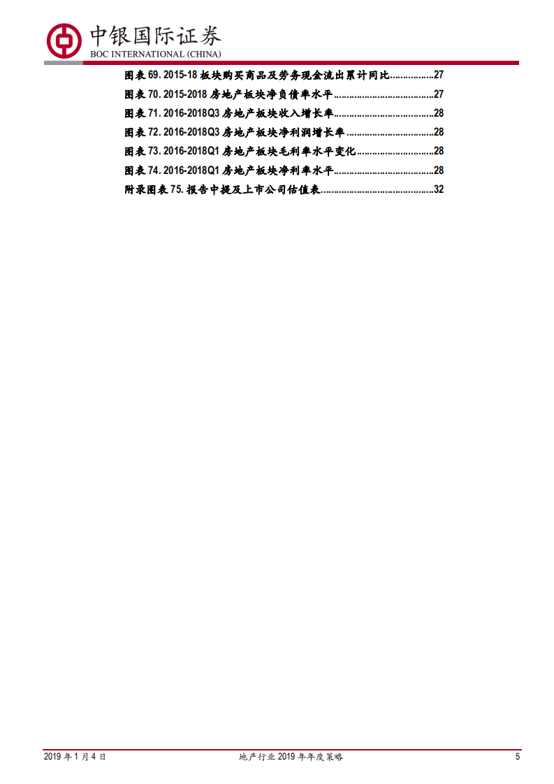 地产行业2019年年度策略.pdf 第5页