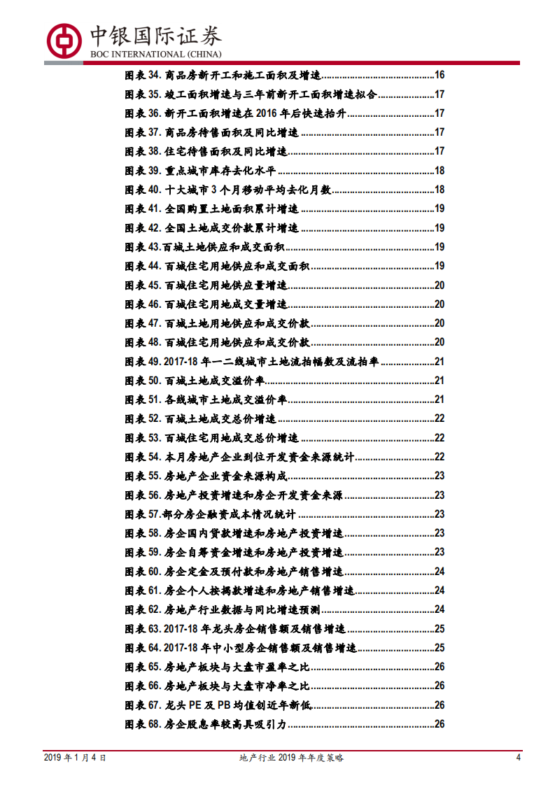 地产行业2019年年度策略.pdf 第4页